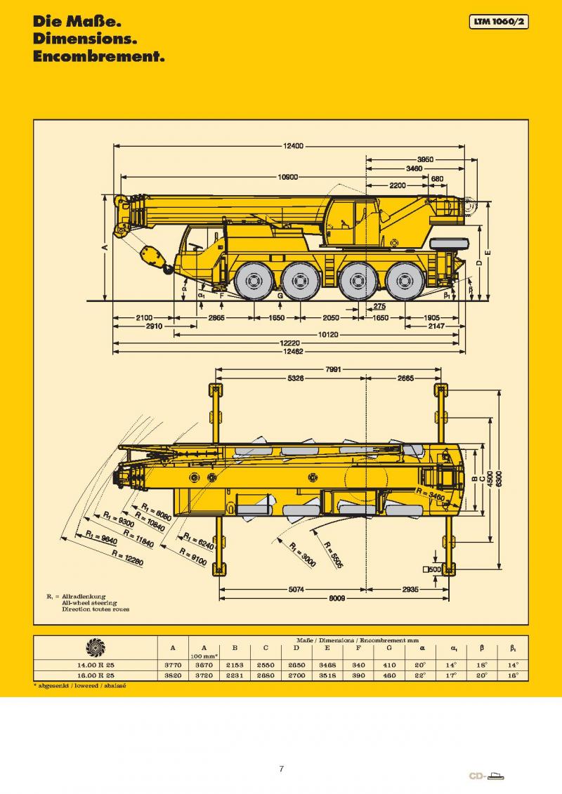 Автокран LIEBHERR LTM 1060/2